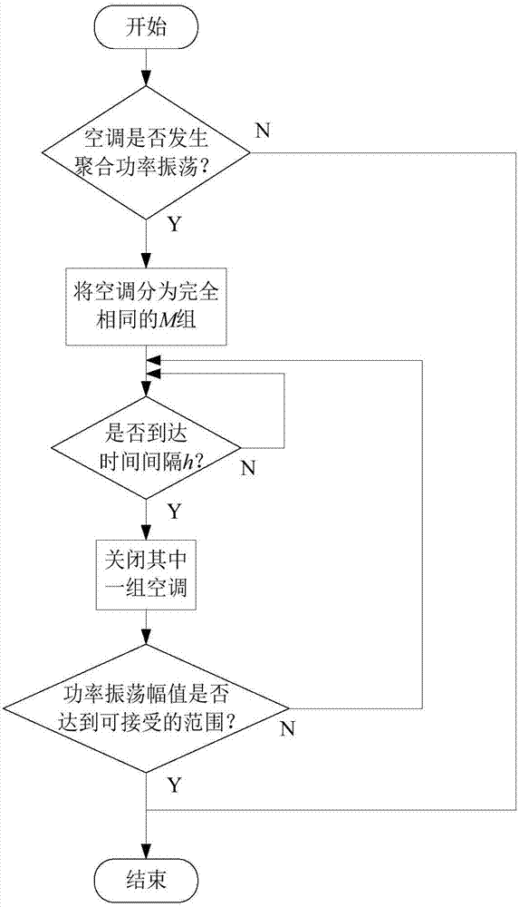 博鱼体育
